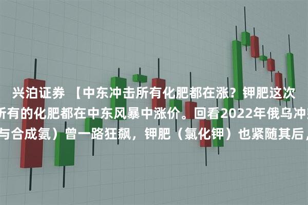 兴泊证券 【中东冲击所有化肥都在涨？钾肥这次成了例外……】并非所有的化肥都在中东风暴中涨价。回看2022年俄乌冲突爆发时，氮肥（尿素与合成氨）曾一路狂飙，钾肥（氯化钾）也紧随其后，价格也随之暴涨。然而这一次，当中东局势再度拨动全球供应链的神经时，钾肥市场却稳如泰山，平静得甚至有些出人意料。